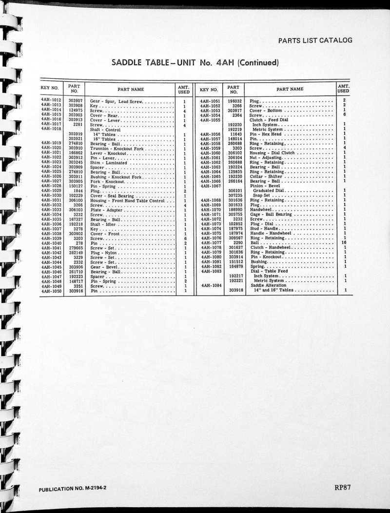 Cincinnati Dial Milling Machines Parts List