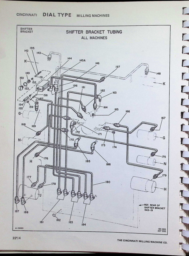 Dial Type Milling Machines Parts List