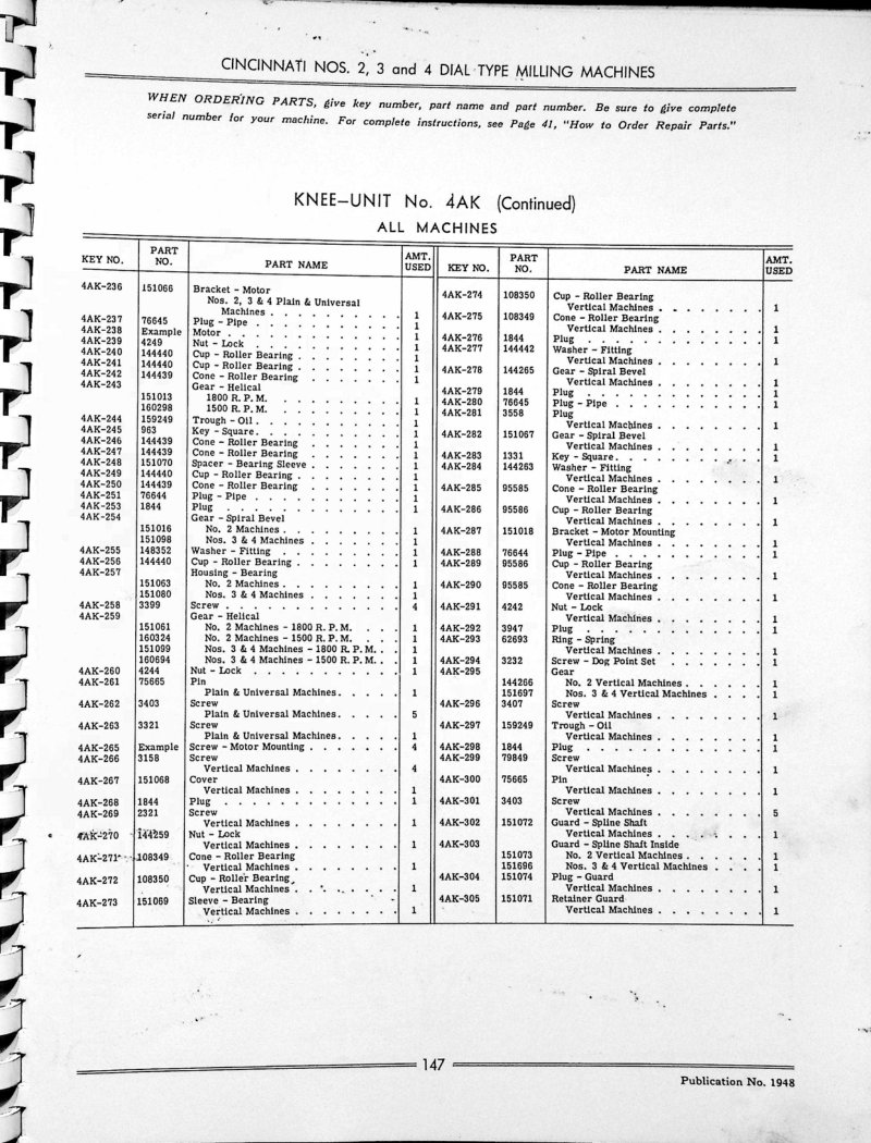 Cincinnati Dial Type Milling Machines Parts List