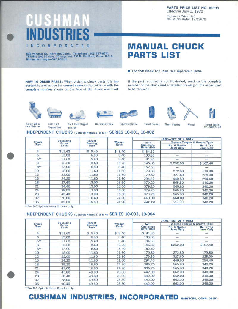 Manual Chuck Parts List