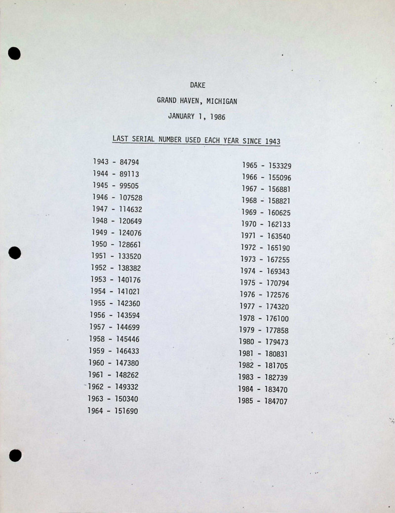 Dake Arbor Presses 1-202/204/210/220 Parts List