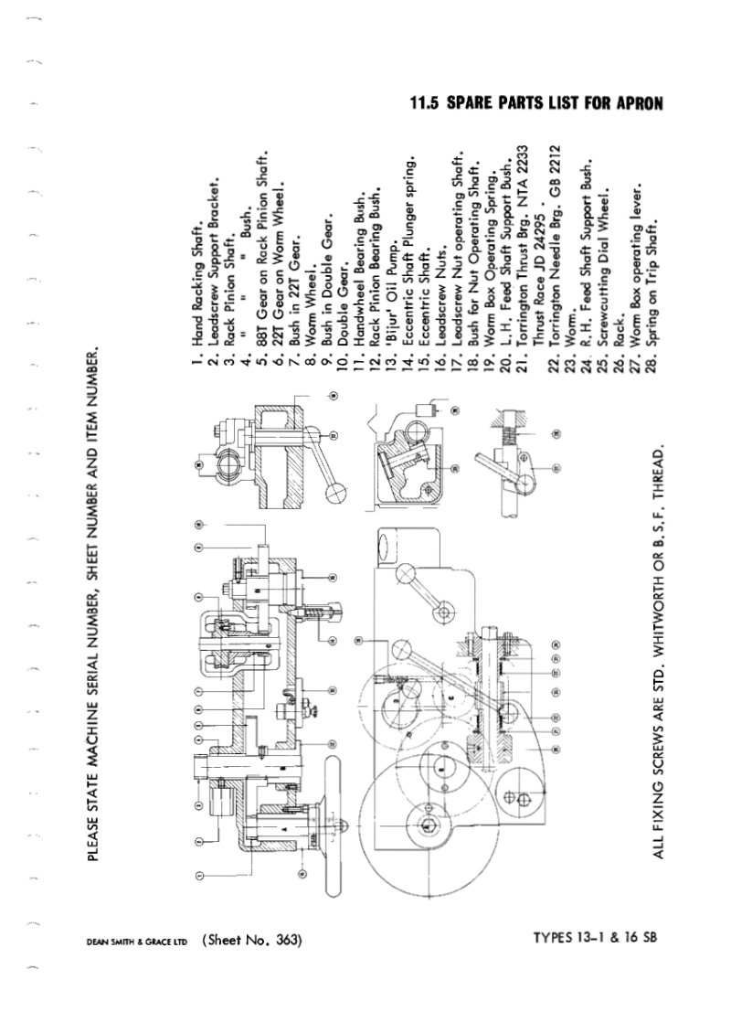 Types 13-1 & 16 SB Apron Parts List