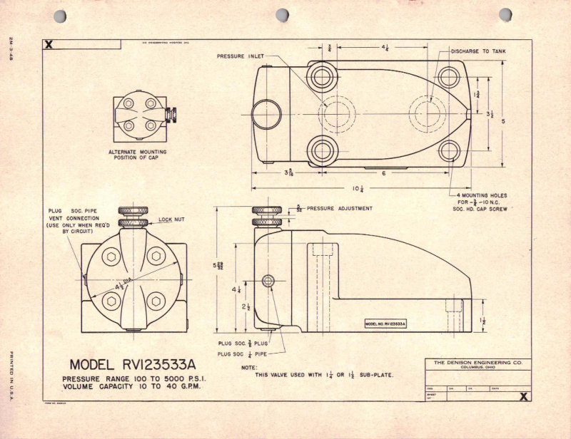 Denison RVI Pressure Relief Valve Technical Data