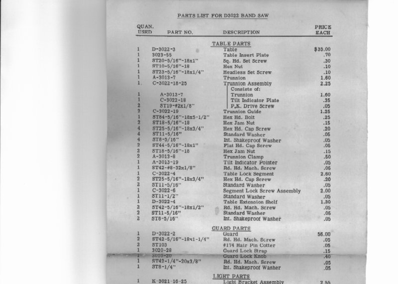 D3022 Band Saw Parts List