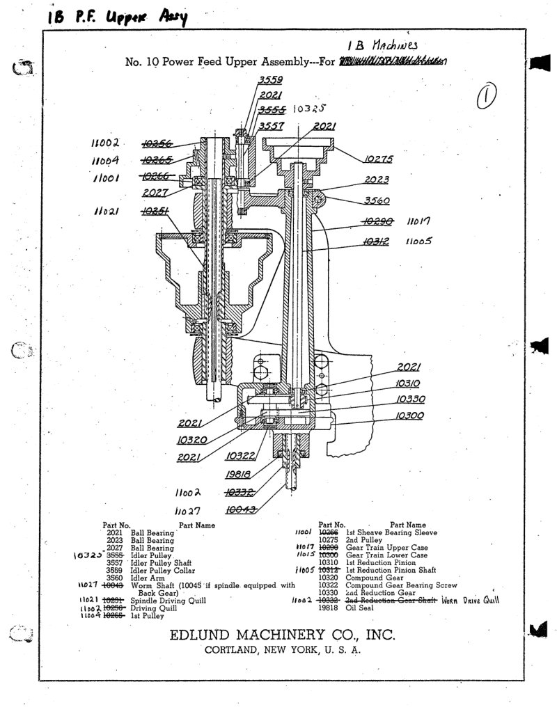 Edlund 1B Parts List