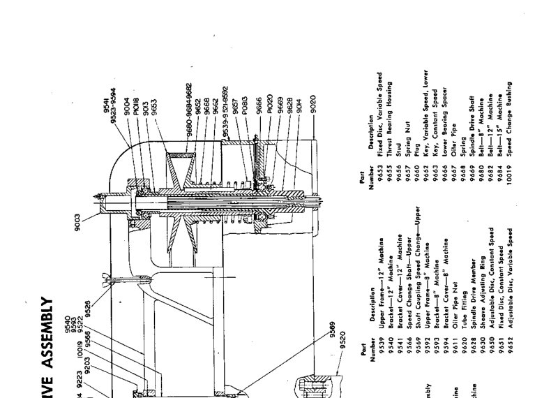 Edlund 7018 Drive Assembly Parts List