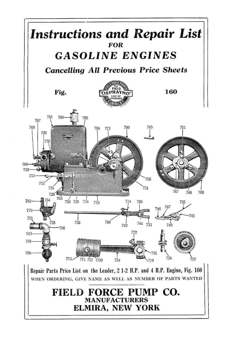 Gasoline Engines Service Manual