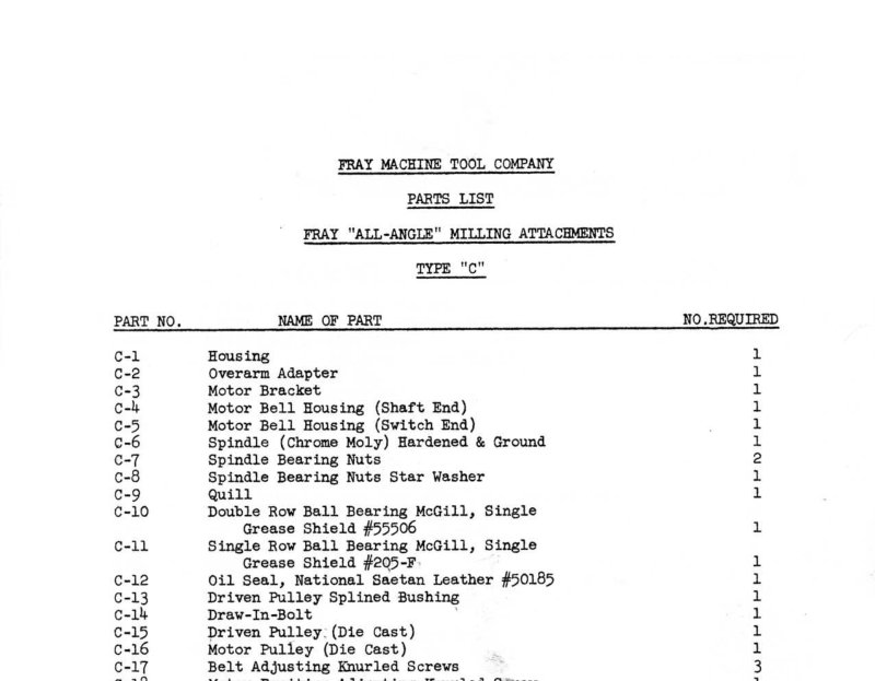 Fray All-Angle Type C Milling Head Parts List