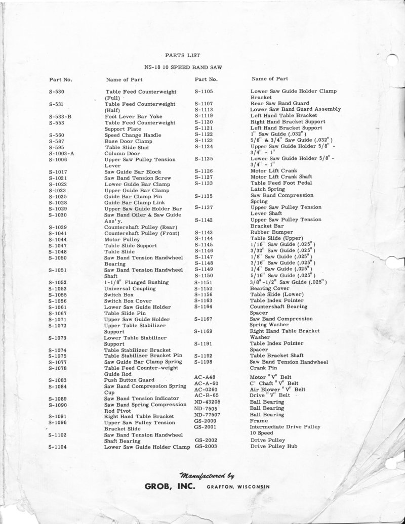 NS-18 10 Speed Band Saw Parts List