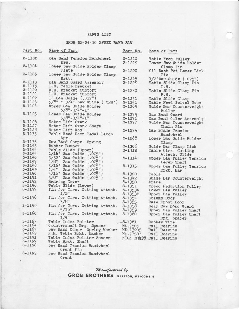 NS-24-10 Speed Band Saw Parts List