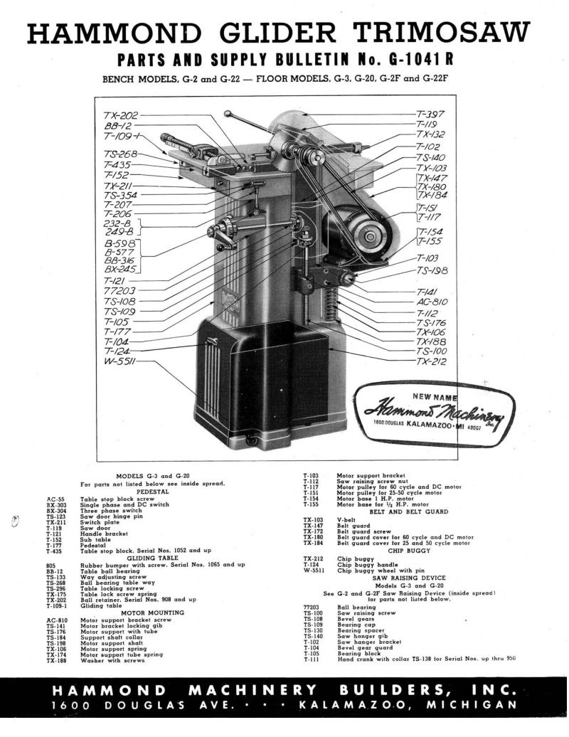 Hammond Glider Trimosaw Parts List