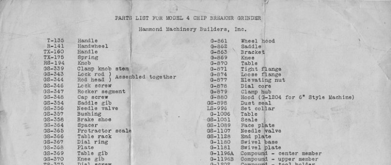 Model 4 Chip Breaker Grinder Parts List