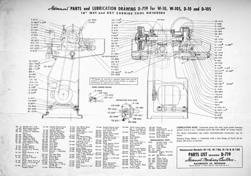 W-10, W-10S, D-10 & D-10S Parts List