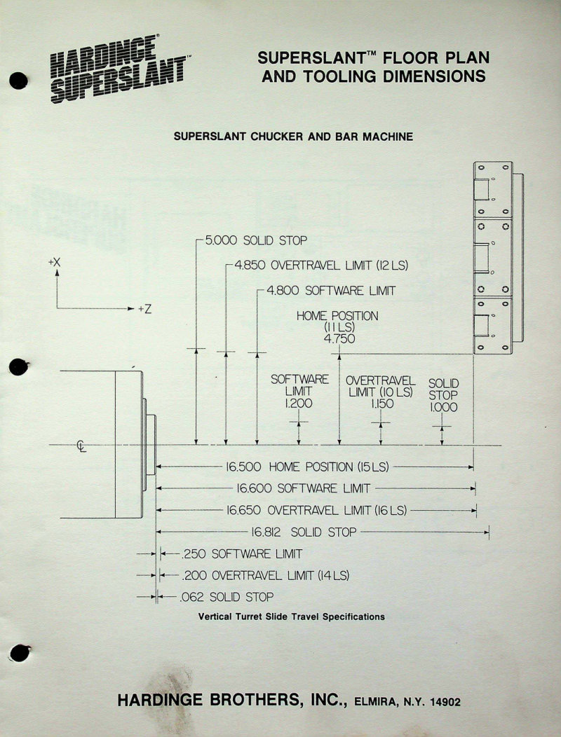 Superslant Floor Plan and Tooling Dimensions