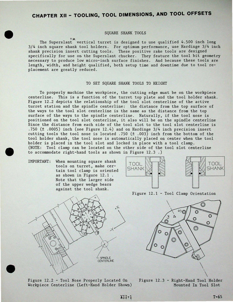 Superslant AB Technical Data and Parts List