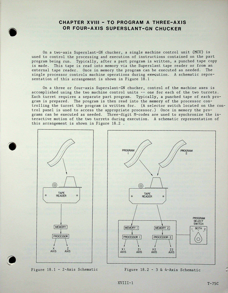 Superslant-GN Programmer Manual: 3/4-Axis
