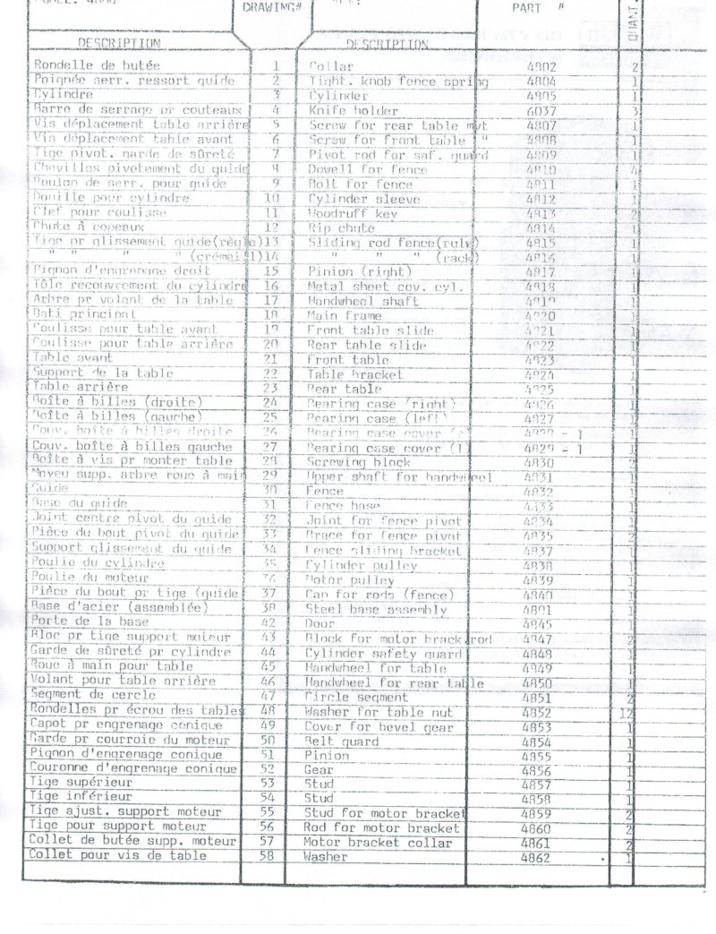 12-inch Jointer Model 4800 Parts List