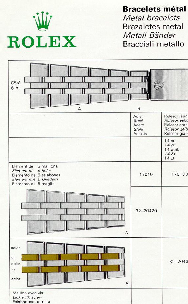 Rolex 17010 Steel Bracelet Parts List and Assembly