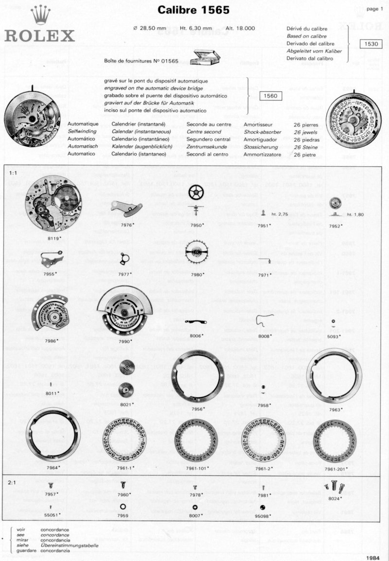 Rolex Caliber 1565 Movement Parts List and Specifications