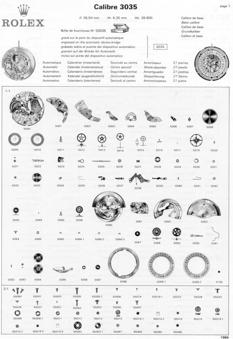 Rolex Calibre 3035 Movement - Parts List and Technical Data