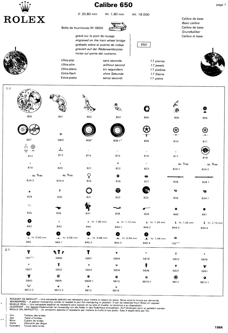 Rolex Calibre 650 Movement Parts List and Diagrams