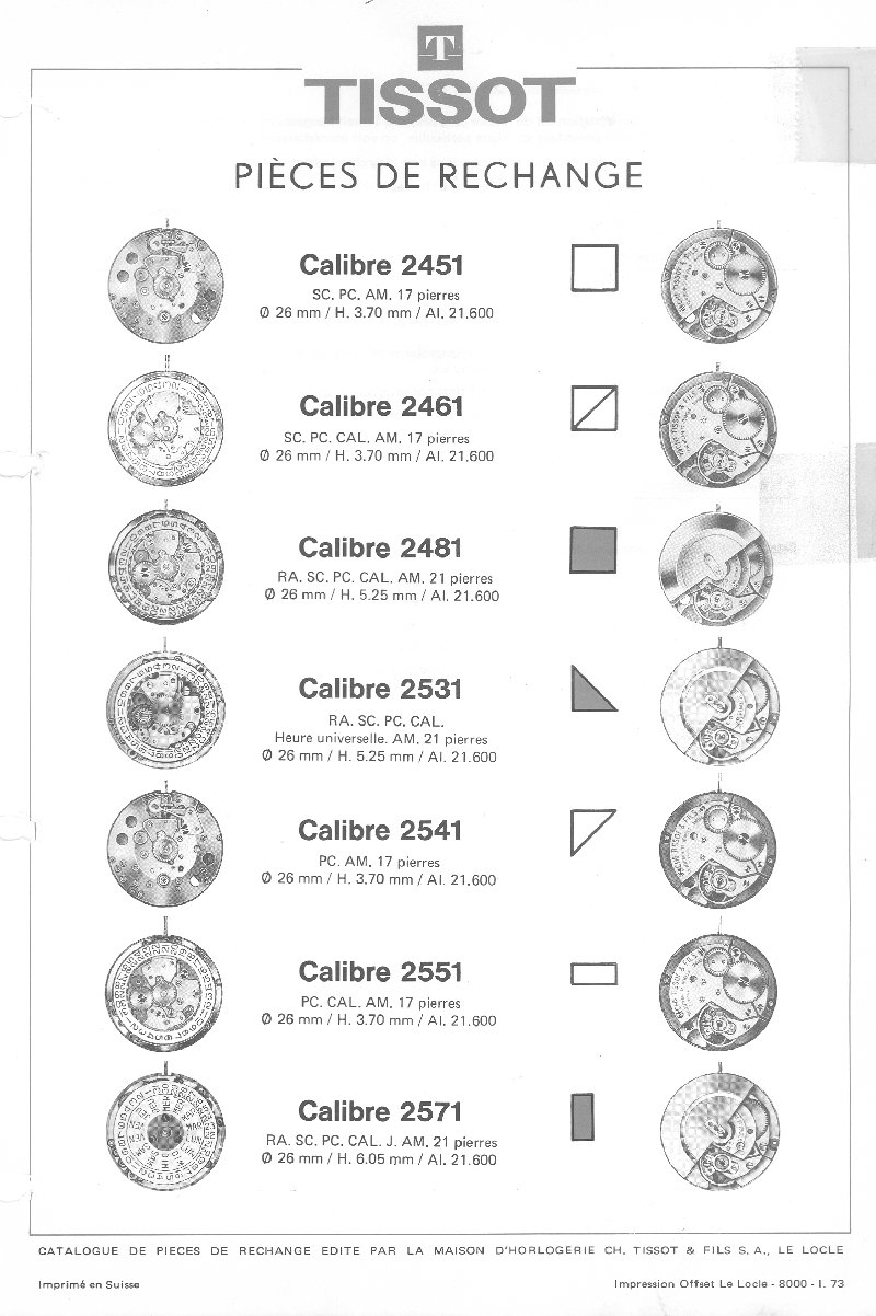 Tissot Calibres 2451-2571 Spare Parts Catalog